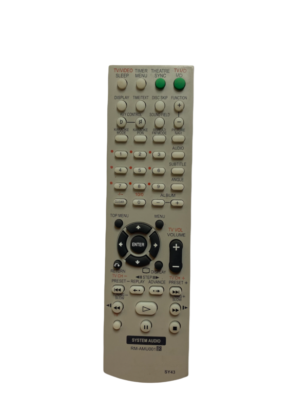 Compatible Sony AV (Home Theatre) System Remote No. RM-AMU001