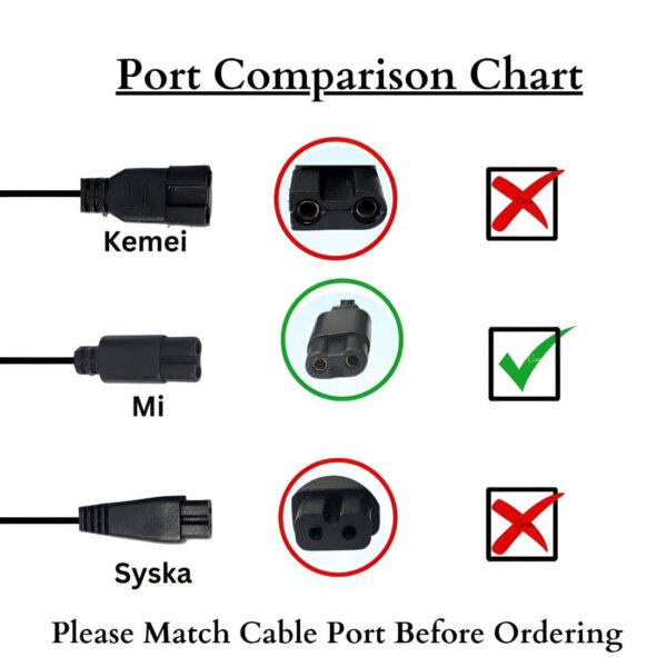 Upix USB Trimmer Charging Cable 1 Meter (3.2 Feet), Compatible for Mi Trimmer - Image 4