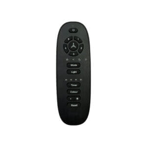 Upix Compatible for Havells Fan Remote No. 1295