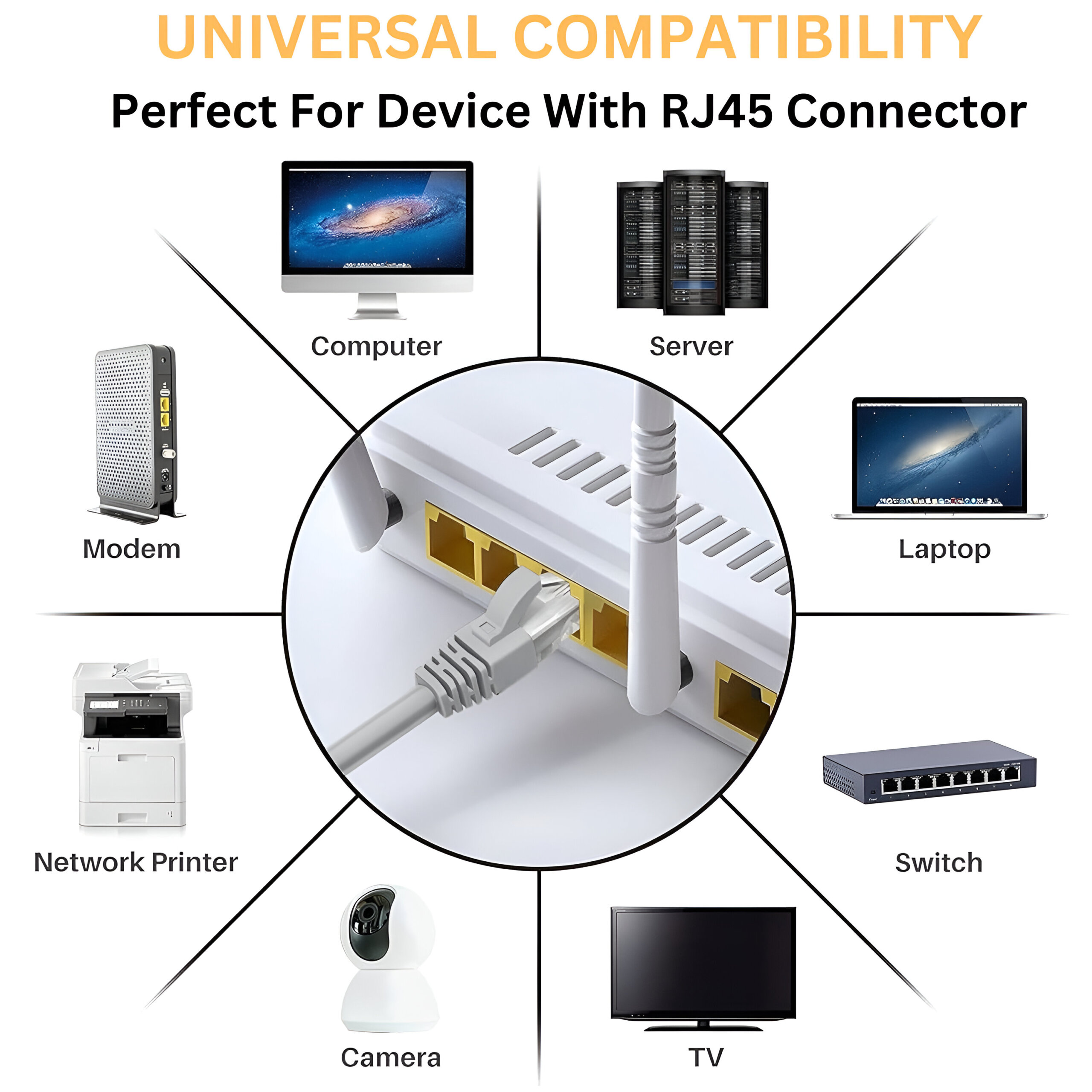 Upix Ethernet Patch Cord CAT6E, RJ45 LAN Cable - 10 Meters - Image 4