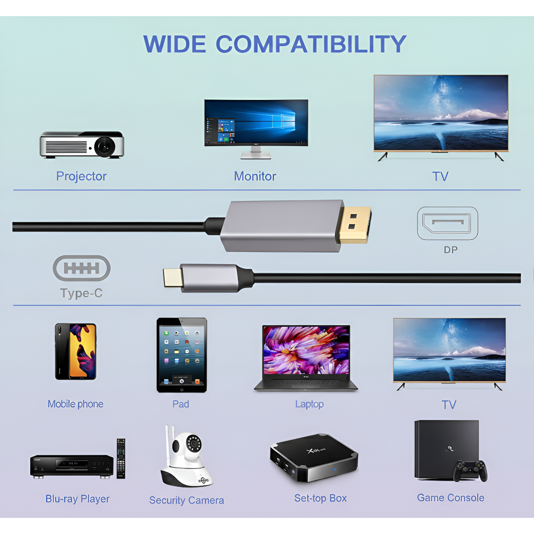 Upix Type C to DisplayPort Cable 1.5 Metres (4.92 Feet) | Thunderbolt Compatible for MacBook, Laptop, iPad, PC, Projector - Image 10