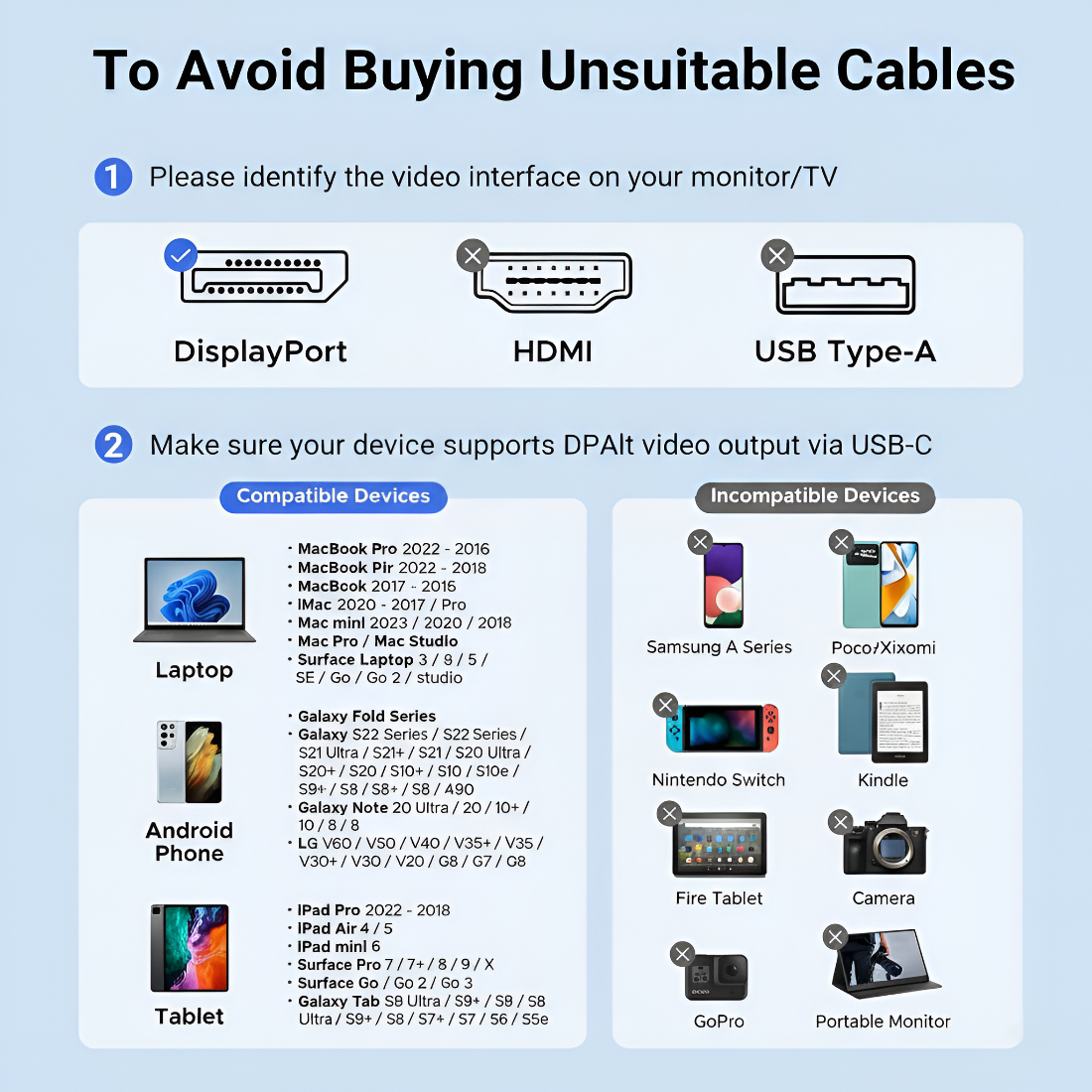 Upix Type C to DisplayPort Cable 1.5 Metres (4.92 Feet) | Thunderbolt Compatible for MacBook, Laptop, iPad, PC, Projector - Image 11