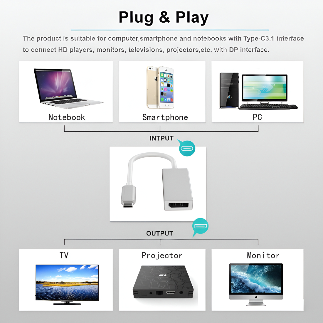 Upix USB Type C Male to Female DisplayPort Cable Adapter 8K/4K UHD | Compatible for MacBook/Chromebook, Smartphones, laptops, Tablets, and HDTVs - Image 5